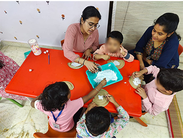 Classroom activity 14